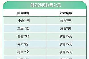 19轮不败？皇马今日若不败，将破安切洛蒂治下最长联赛不败纪录